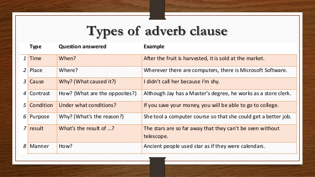 What Is Adverbial Clause Of Manner Know It Info